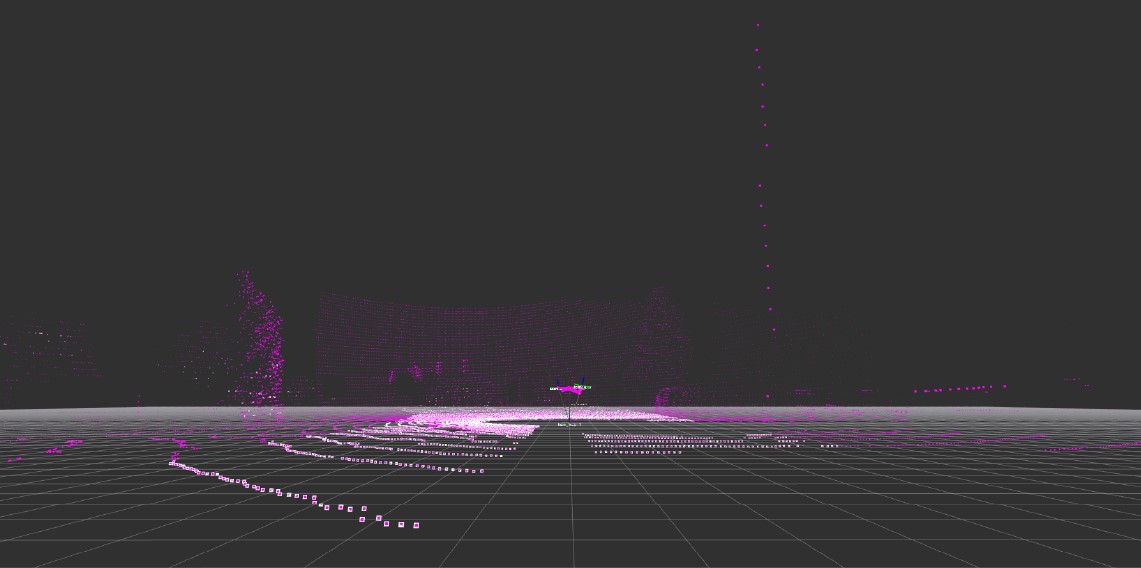 Sensor Calibration Tool Dataspeed